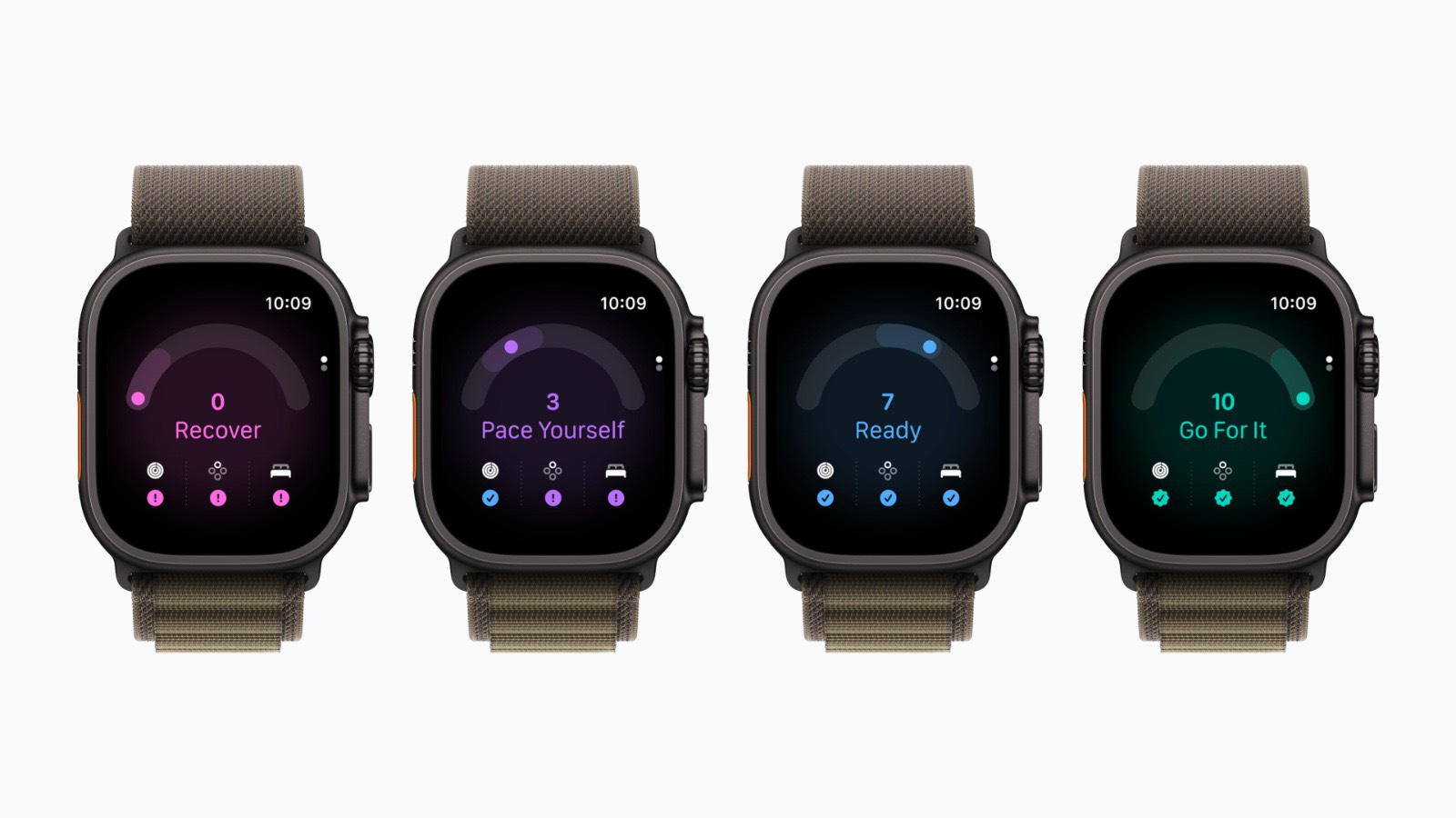 A new feature called Readiness looks at your activity data, various heart values, and sleep score, then sums it into a 0-10 score with 4 simple recommendations: