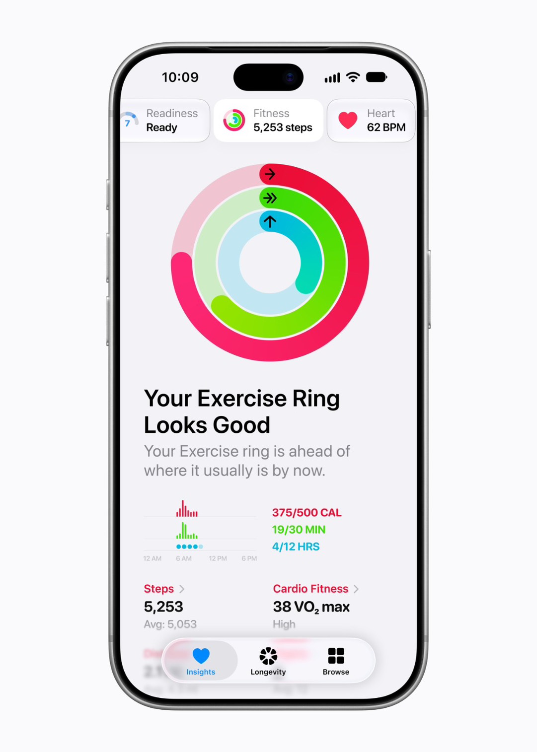 The Longevity tab — a long-term view of your health: it looks at historical data to assess heart health, sleep, mental health, movement, metabolism, hearing, and nutrition. The highlight is Health Age, a feature that calculates how your "health age" compares with your actual age, using Apple Watch data like VO2 max (your body's ability to use oxygen, a measure of heart and lung fitness), resting heart rate, sleep, and HRV. It can also factor in lab results like A1c (average blood sugar) and LDL (bad cholesterol).