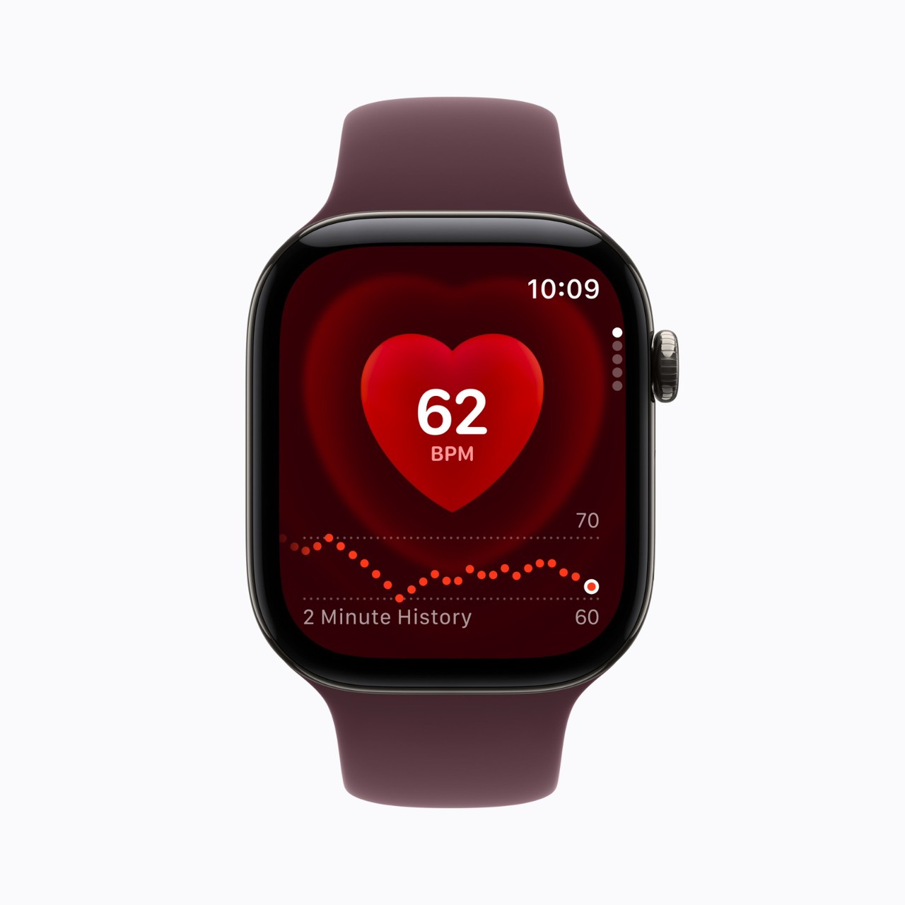 Apple claims the Series 12 is the most accurate heart-rate-measuring smartwatch on the market right now, based on Apple's own testing with a sample of over 1,000 people, compared against other well-known smartwatches currently on sale.