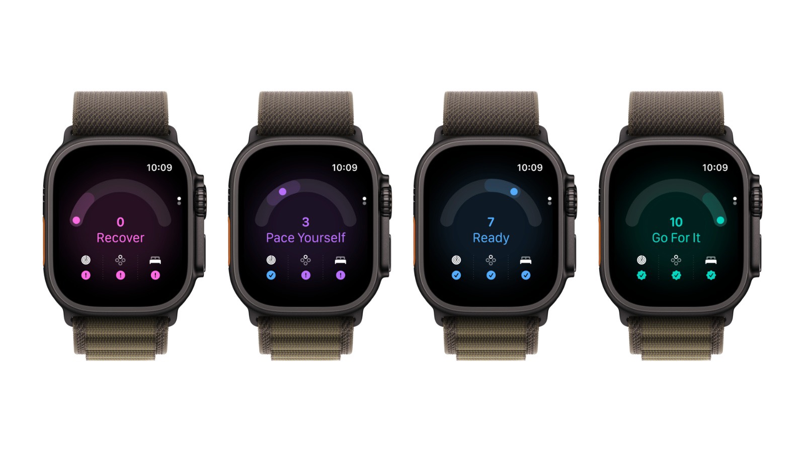 A new feature that combines your exercise data, training load, heart values, and sleep quality into a 0-10 score with a simple recommendation — whether today should be "rest," "ease in," "ready to go," or "go all out." This score also updates during the day, for example after a hard workout.